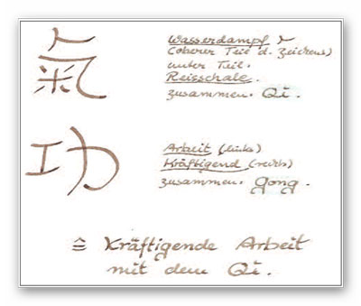 Das chinesische Zeichen fr Qi Gong